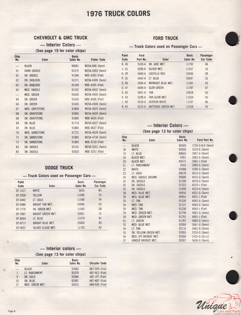 1976 GM Truck And Commercial Paint Charts Acme 3